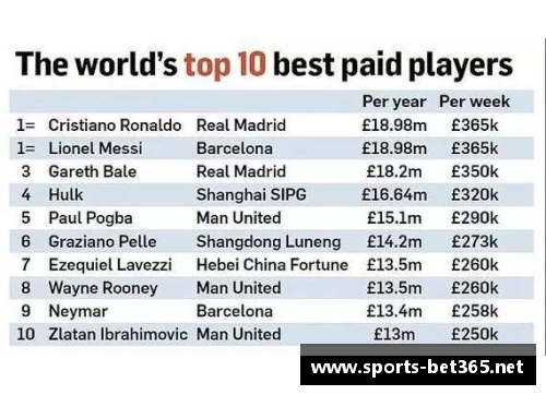 广东队球员薪资榜：揭秘球员收入排行及薪酬分析