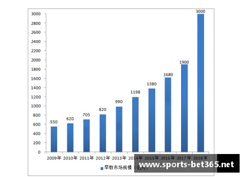 球员外借制度的现状与未来发展趋势