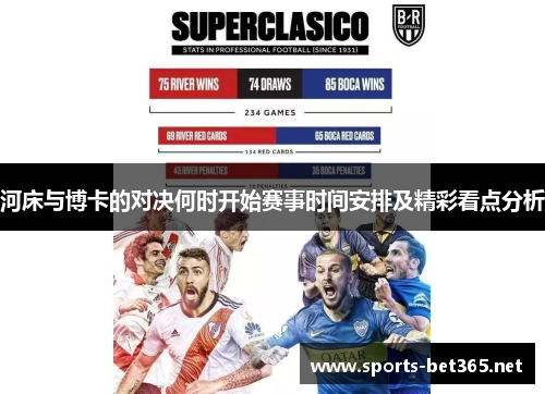河床与博卡的对决何时开始赛事时间安排及精彩看点分析